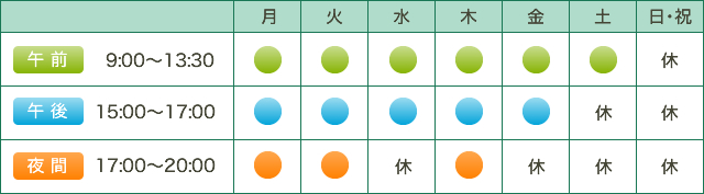 診療時間表